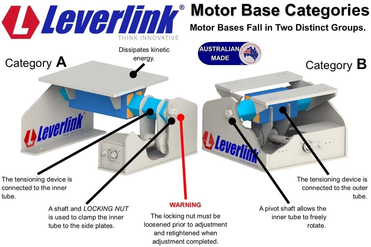 Leverlink Motor Base Categories