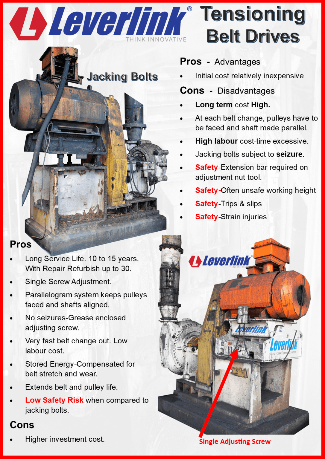 Slurry Pumps and Jacking Bolt Adjustment Belt Drives Leverlink
